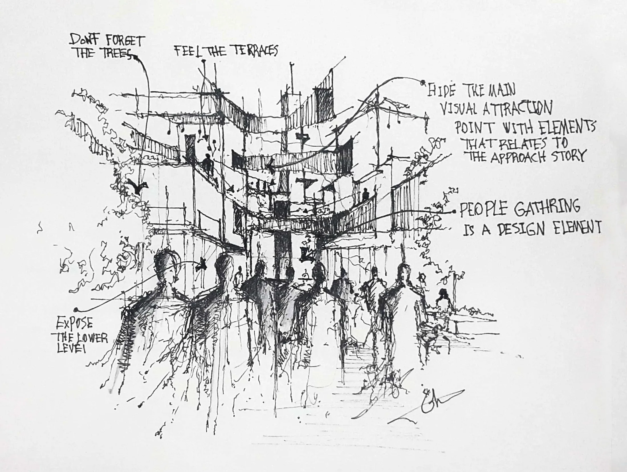 Urban Concept in Ink